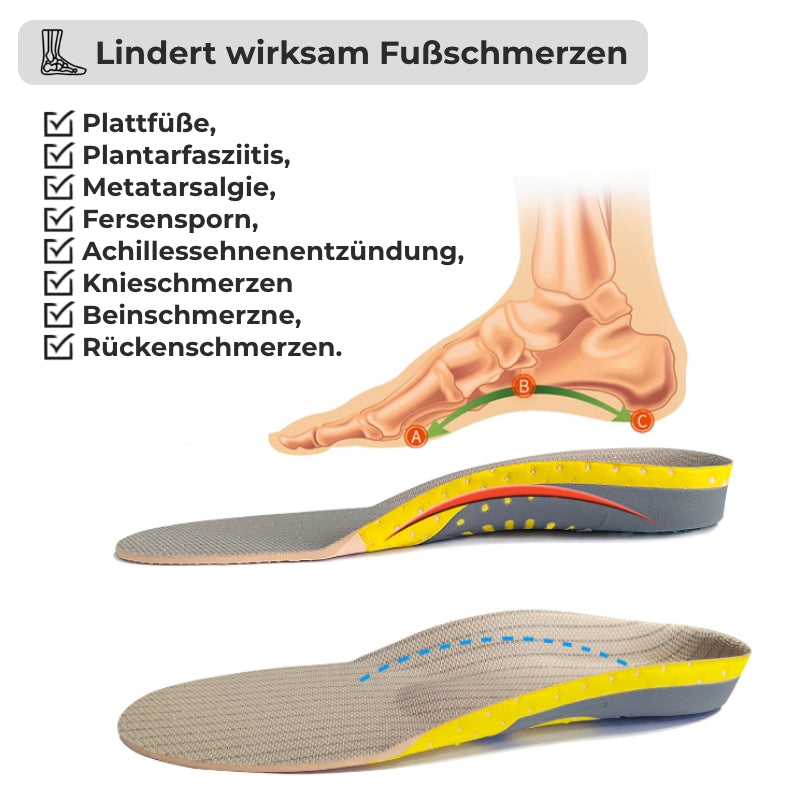 Knik Ergonomische Einlegesohlen